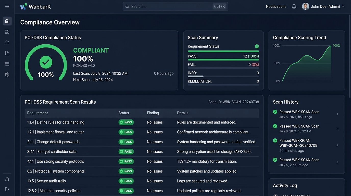 wabbark Product Update: PCI-DSS 4.0 Scanning Now Live