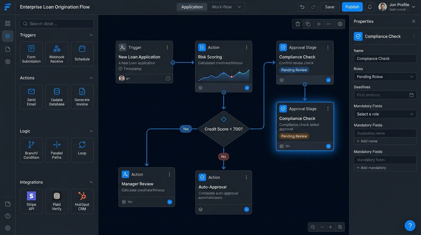 Review Workflow Builder